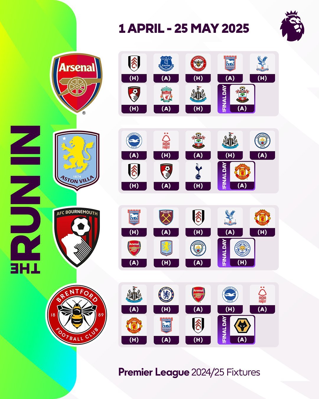  جدول مواعيد مباريات الدوري الإنجليزي2024-2025