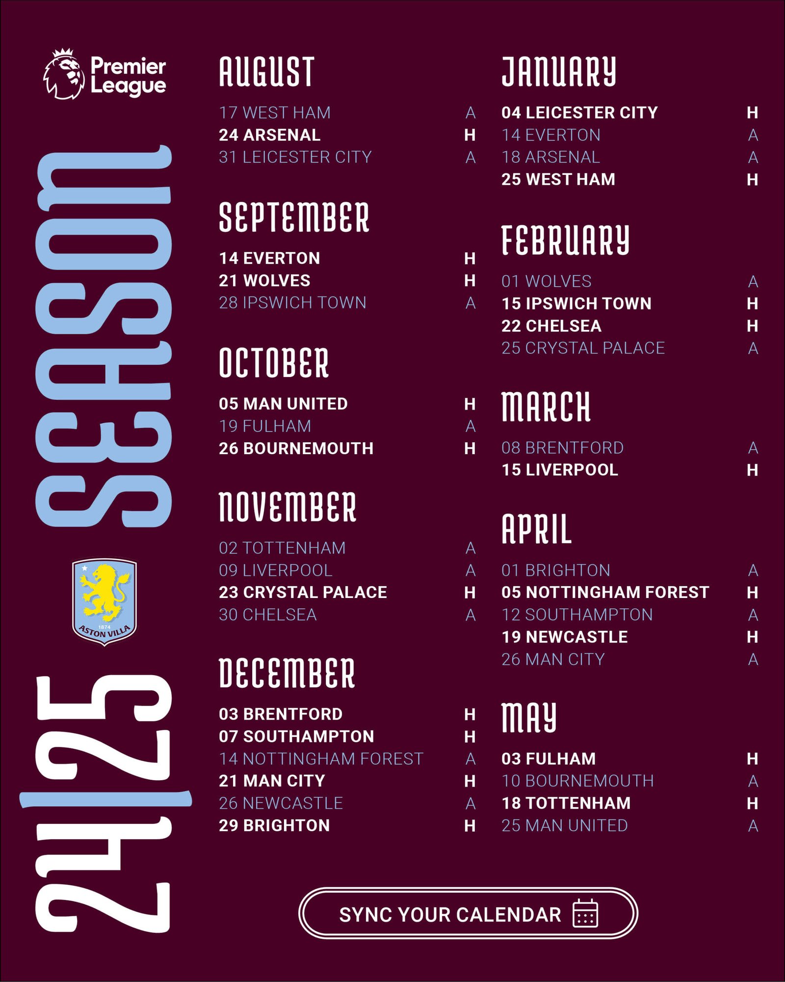جدول مواعيد مباريات الدوري الإنجليزي2024-2025 