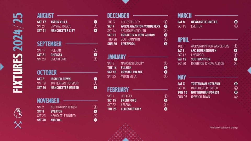 جدول مواعيد مباريات الدوري الإنجليزي2024-2025 - مباريات برينتفورد