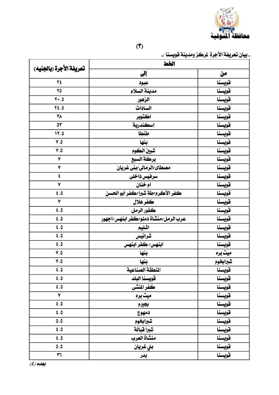 تعريفة المواصلات بالمنوفية