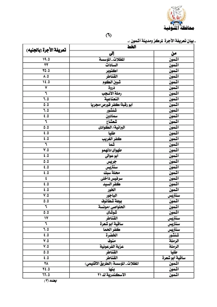 تعريفة المواصلات بالمنوفية