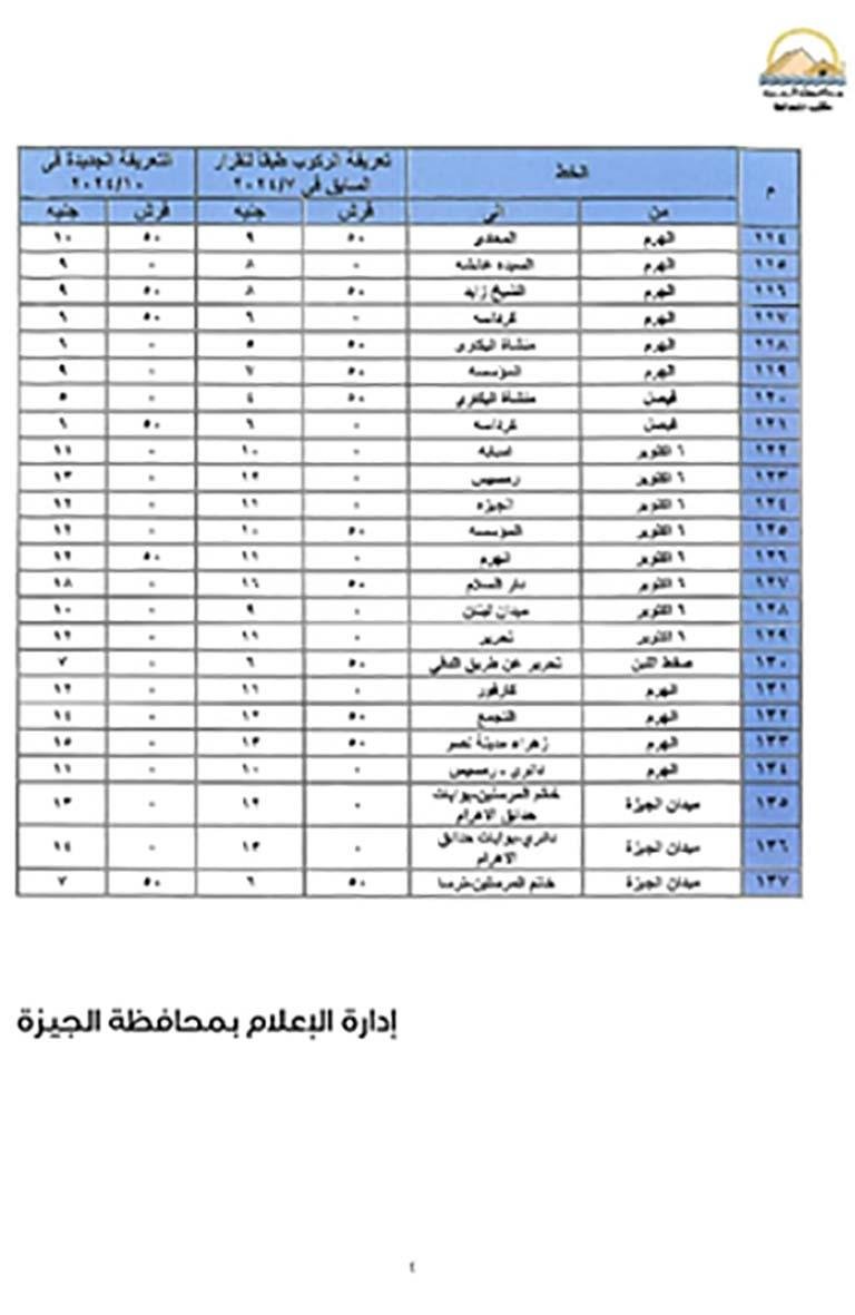 تعريفة الركوب بمحافظة القاهرة