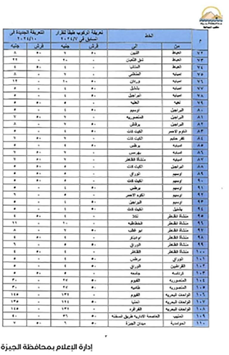 تعريفة الركوب بمحافظة القاهرة