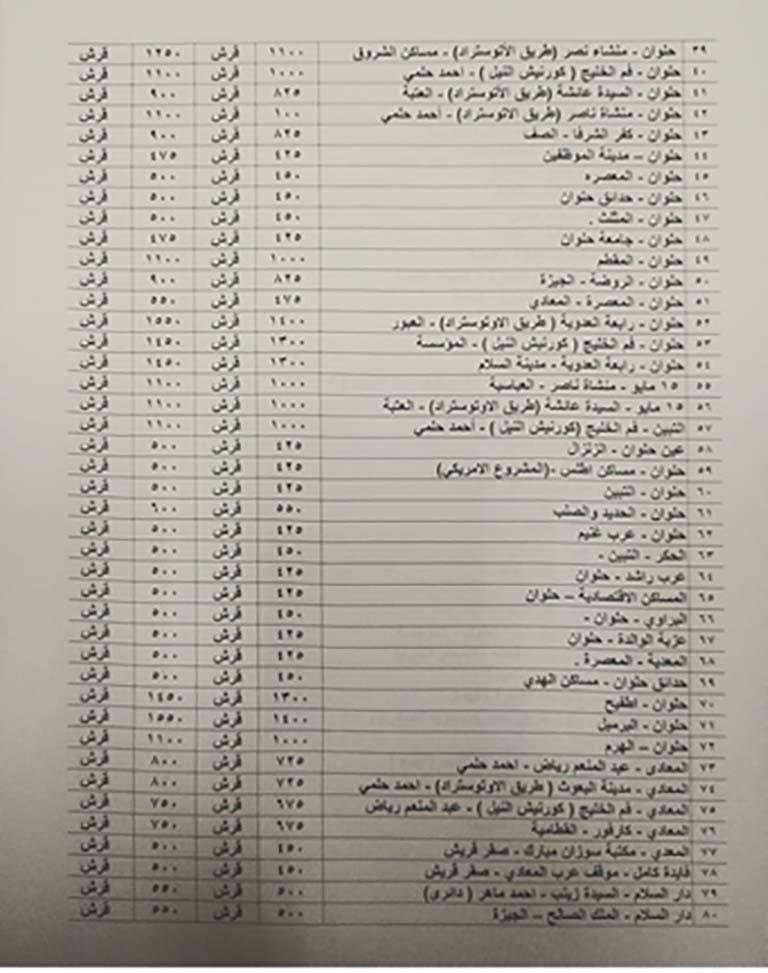 تعريفة الركوب بمحافظة القاهرة