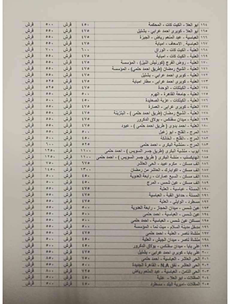 تعريفة الركوب بمحافظة القاهرة