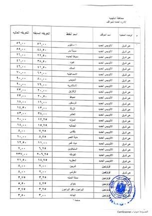 أسعار المواصلات في الدقهلية