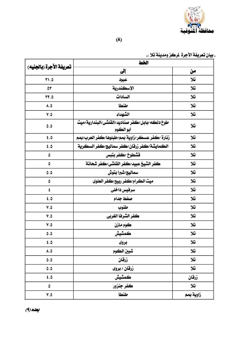 تعريفة المواصلات بالمنوفية